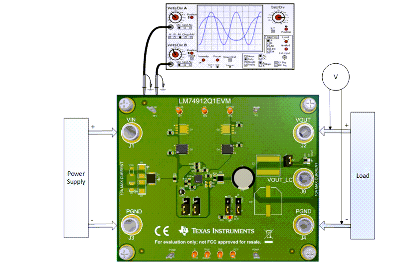 Application Circuit Diagram - Texas Instruments LM74912Q1EVM Evaluation Module